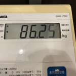 Werubii Maike - 1月2日の朝は体重が86.25kgと！