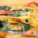 梅丘寿司の美登利 - 