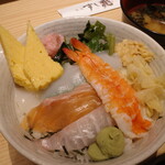 Tsukiji Sushichou - 2023.1 まかない丼