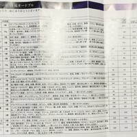 鉄板焼き 銀座 ポルトファーロ 本店 - 