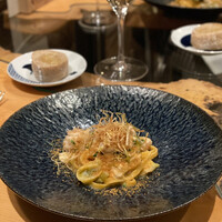 IL TEATRINO DA SALONE - 