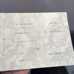 プレゼンテ スギ - 