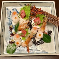 人形町今半 上野広小路店 - 