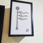 自分焼き ウナギノボリ - 