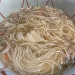 ウイグルアパンディンキッチン - 