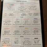 ニカイノフランク - 