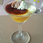 望月 - スペシャルランチ　￥２１００のデザート　　　お水の入ったコップがドナルドダックの絵・・・ちょっと残念かな。。。