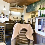 ピッツエリアバール　CACTUS　D'ORO - 