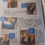 十割手打 そば処 百百百百 - 工程の案内①