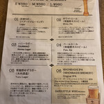 NIHONBASHI BREWERY - 