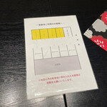 肉料理ふくなが - 駐車場。店舗の右側。