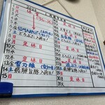 とんかつ 栄ちゃん - 1月の限定