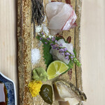 鮨割烹 なか一 - 