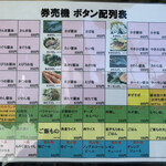 らーめん まつ☆うら - 