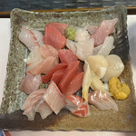 一期一会 よねさん - 