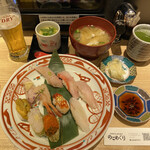 北陸金沢回転寿司 のとめぐり - 