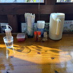 幸ちゃんそば - 