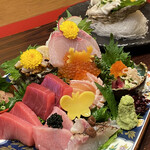 幸せの居酒屋　喜泉 - 