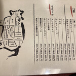 和牛焼肉あがりや - 