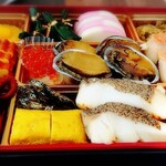 『』by pirorinpa : 芹生 （せりょう） - 京都市左京区その他/料理旅館 [食べログ]