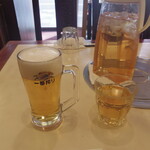 Zuie M Bek Kan - まずは生ビールをグラスで　これから別のところで飲むもので控えめにｗ