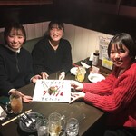 Rakuten - お誕生日おめでとう！