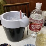 ゆたか食堂 - 2023.1.10 いつものセット。ソーダは１ℓがお得。