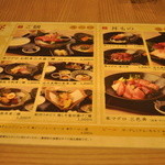 近畿大学水産研究所 - 近畿大学水産研究所メニュー