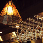 茅場町食堂 History by moto since 2010 - 