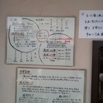 麺や 紡 - つけめん限定約20食