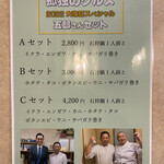 鮨爽醇鳥 ひだか - 