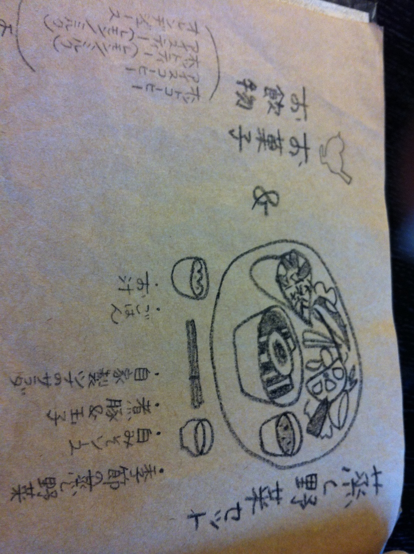 ごはんや こぐち name=