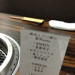 やきにくホルモン 幸心 - メニュー