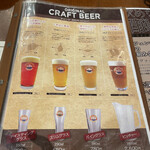 長濱浪漫ビール - 