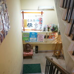 Izakaya Denshichi - お店はこの階段の先