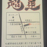 北野の新しいお店