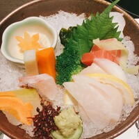 銀座 穂の河 - 