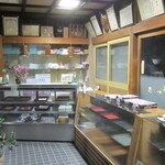 亀屋友進 - 