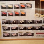 寿司 築地日本海 新宿西口店 - 通常メニュー