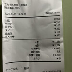 立ち呑み 庶民 - 