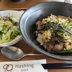 Hashing DINER - 