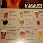 炭火屋りどり - なんと！
      焼き鳥屋さんでクラフトビールの種類が豊富です‼️