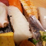 Sushi Sake Sakana Sugitama - 