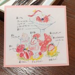 Orso Bianco - ■苺のパフェプレート(R5.1月～)