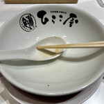 中華そば ひらこ屋 - 