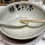 中華そば ひらこ屋 - 