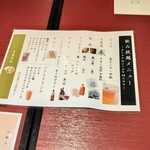 Shunetsuryourimiukou - 飲み放題メニューです。