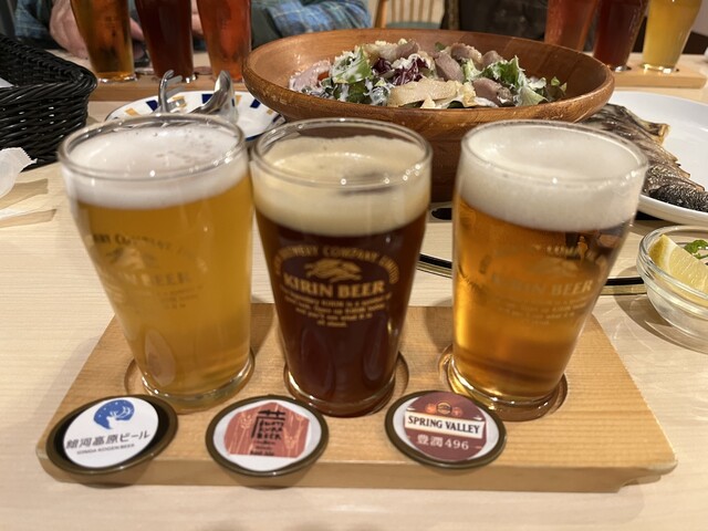 キリン ビアポート 仙台 - 中野栄（ビアガーデン）の写真