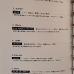 SMAAK - ミネラルウォーターのリスト