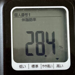 大鵬 - もうチョッとは…(◞‸◟)